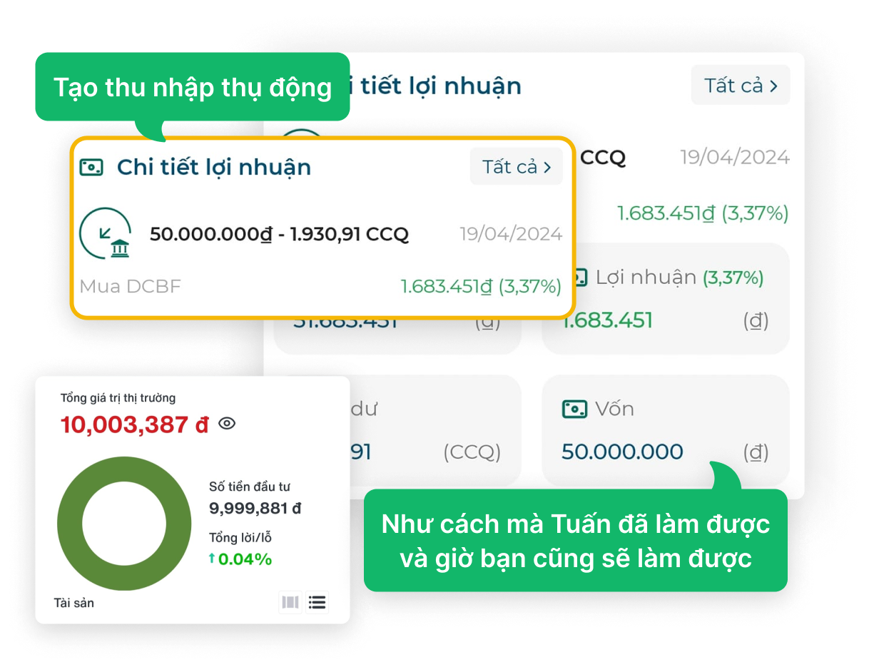 thành công của học viên